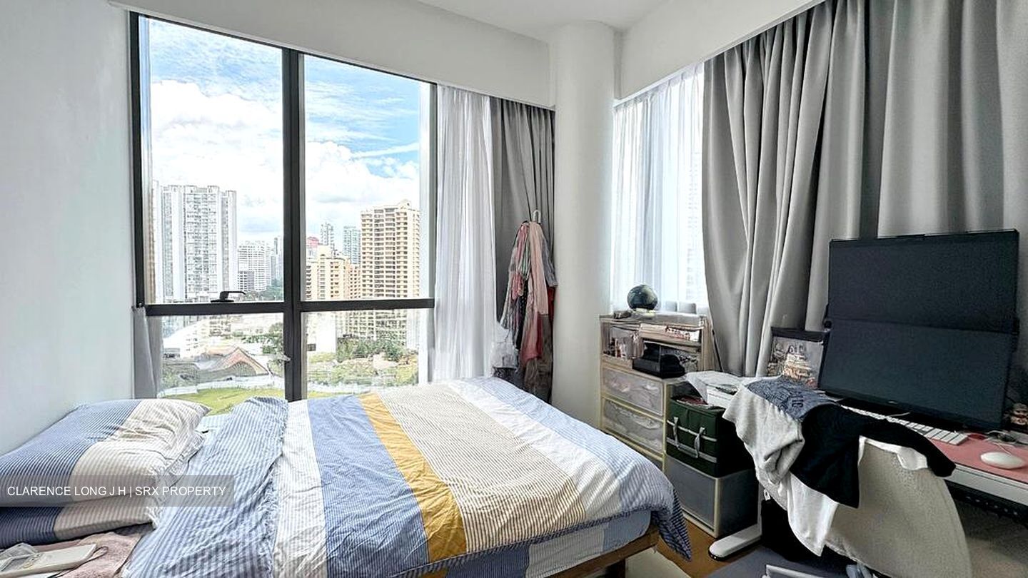 Riviere  (D3), Condominium #516099401